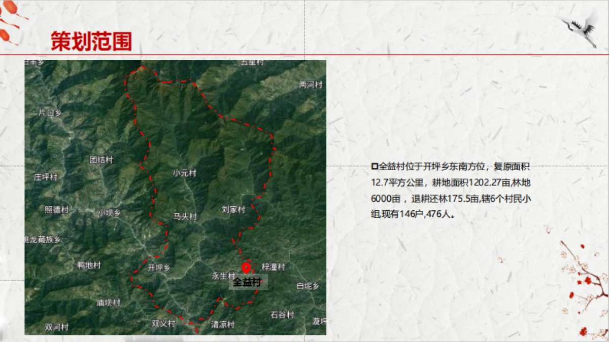 四川开坪乡全益村乡村振兴建设策划_第4页