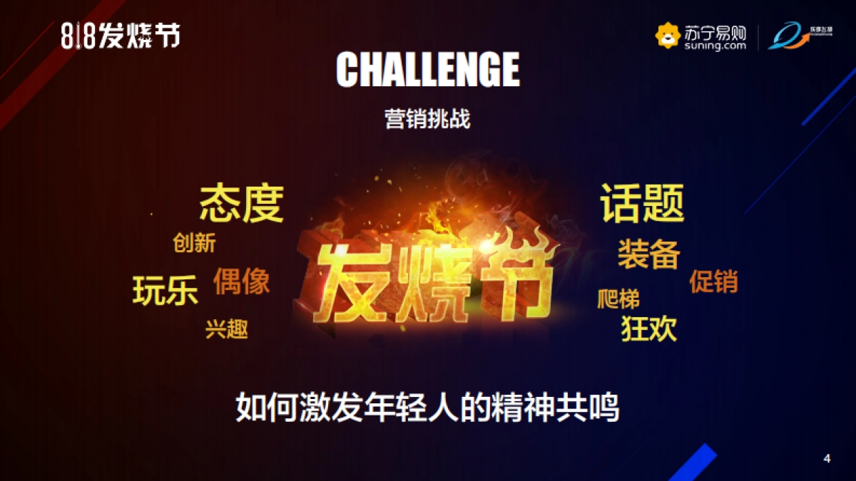 苏宁易购818发烧212.节全案策划_第4页