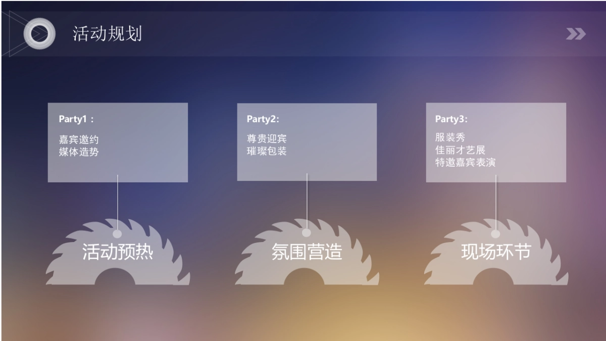 2017绿地集团环球旅游小姐汇演策划案_第5页