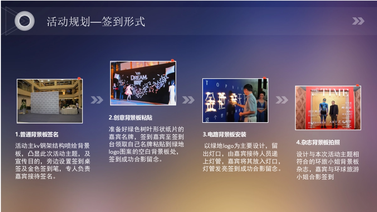 2017绿地集团环球旅游小姐汇演策划案_第8页