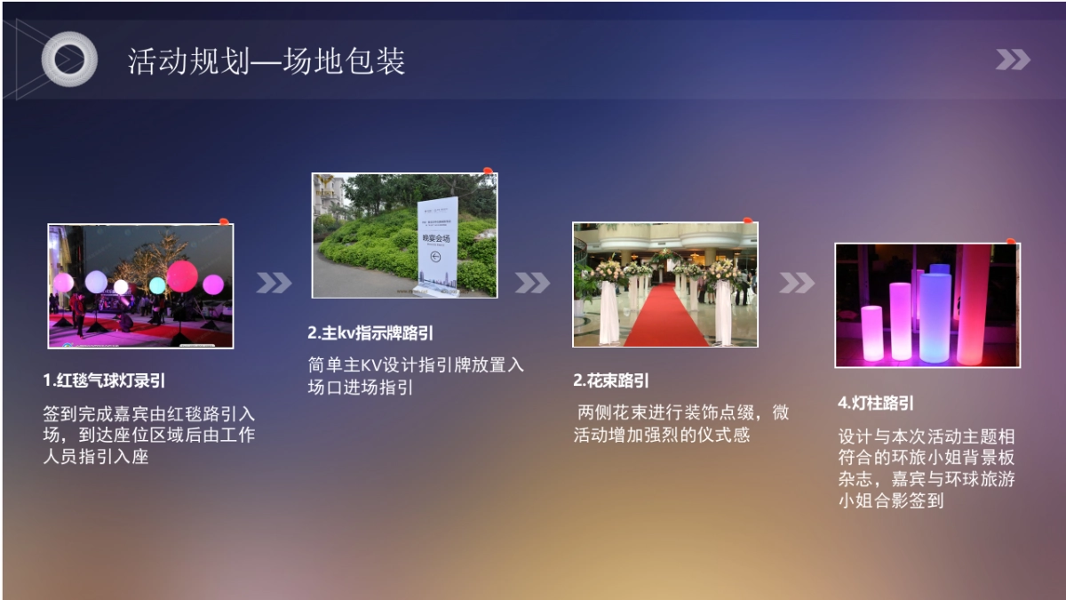 2017绿地集团环球旅游小姐汇演策划案_第9页