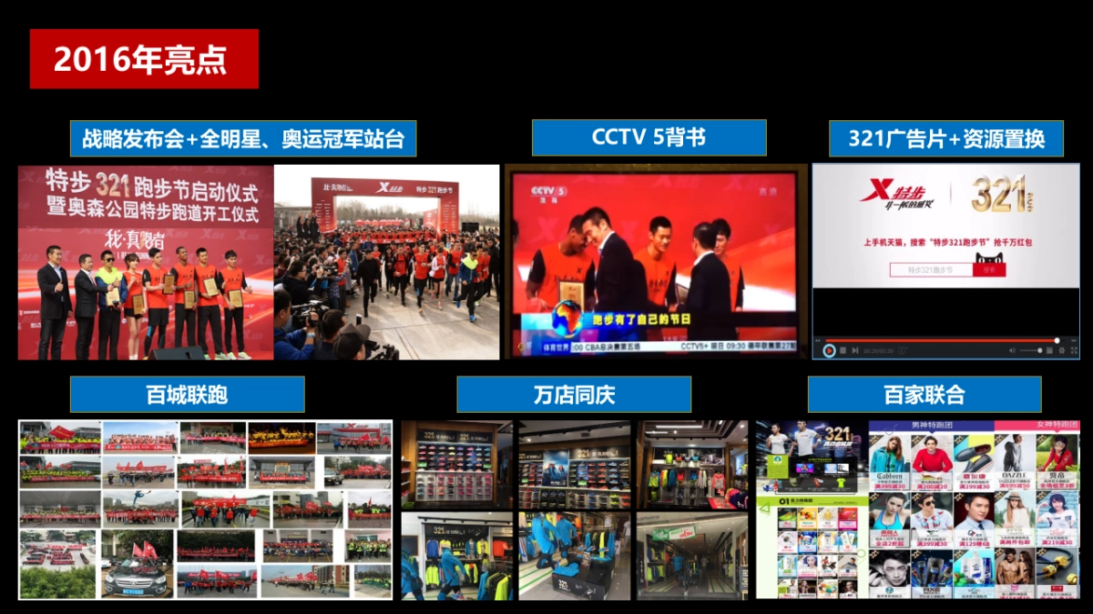 2017年特步321跑步节百家品牌联合活动方案_第5页