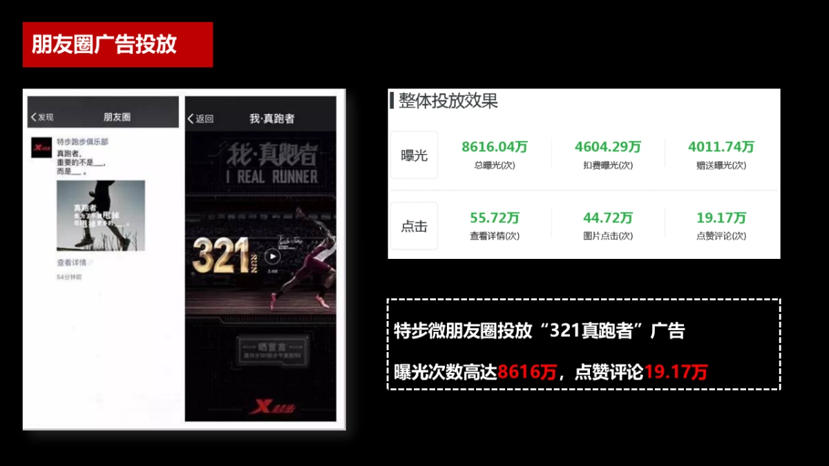 2017年特步321跑步节百家品牌联合活动方案_第6页