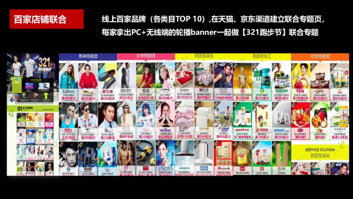 2017年特步321跑步节百家品牌联合活动方案_第8页