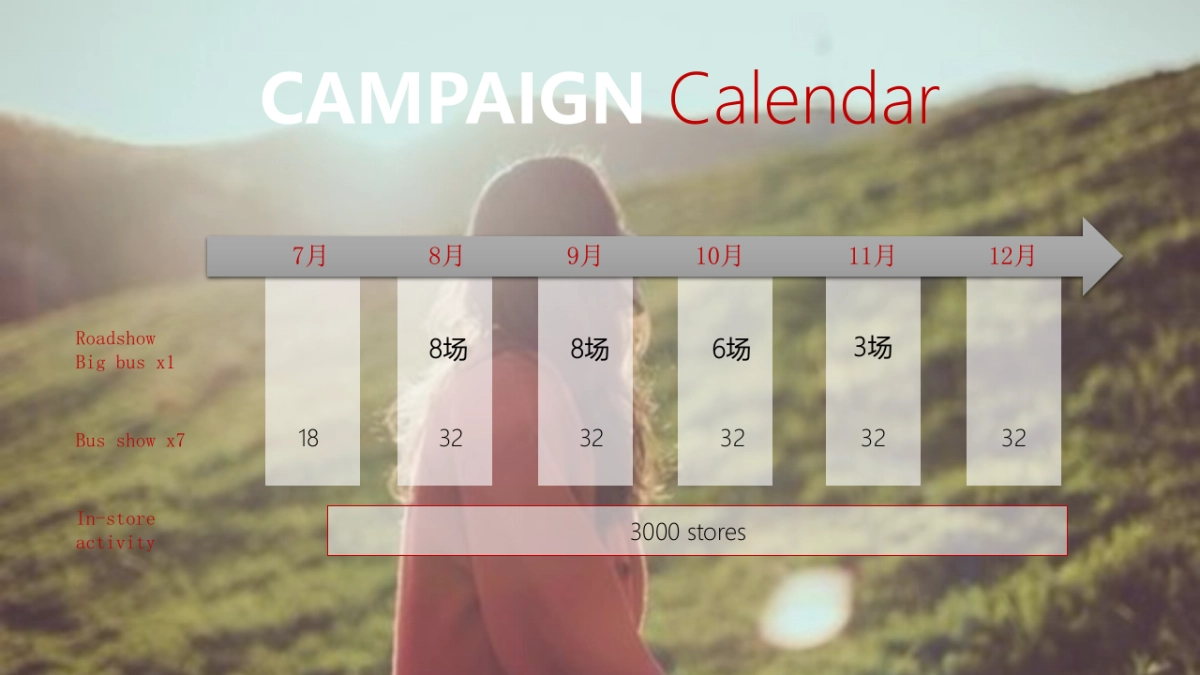 2017舒蕾自然美女神评选策划案_第10页