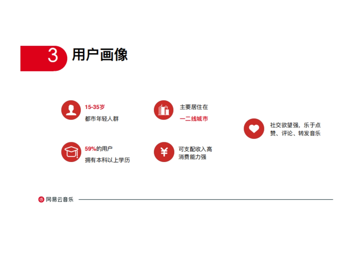 网易云音乐-紅计划_品牌资源_第8页