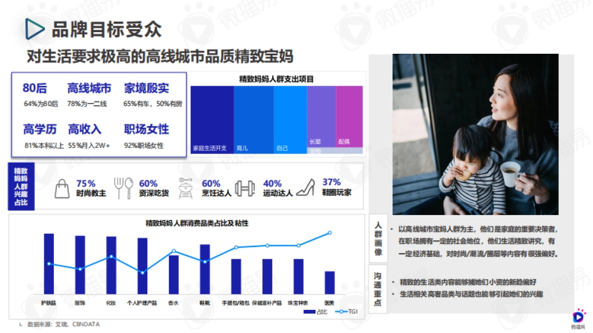 微播易：认养一头牛品牌营销与社媒投放分析_第8页