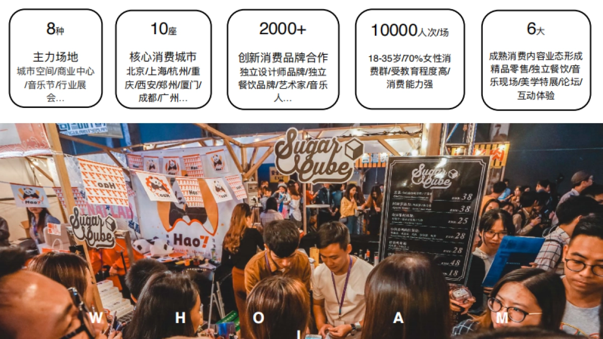 伍德吃托克品牌介绍_第4页