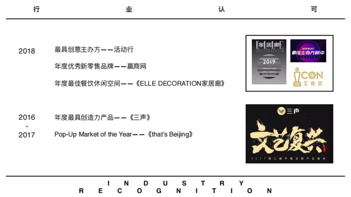伍德吃托克品牌介绍_第7页