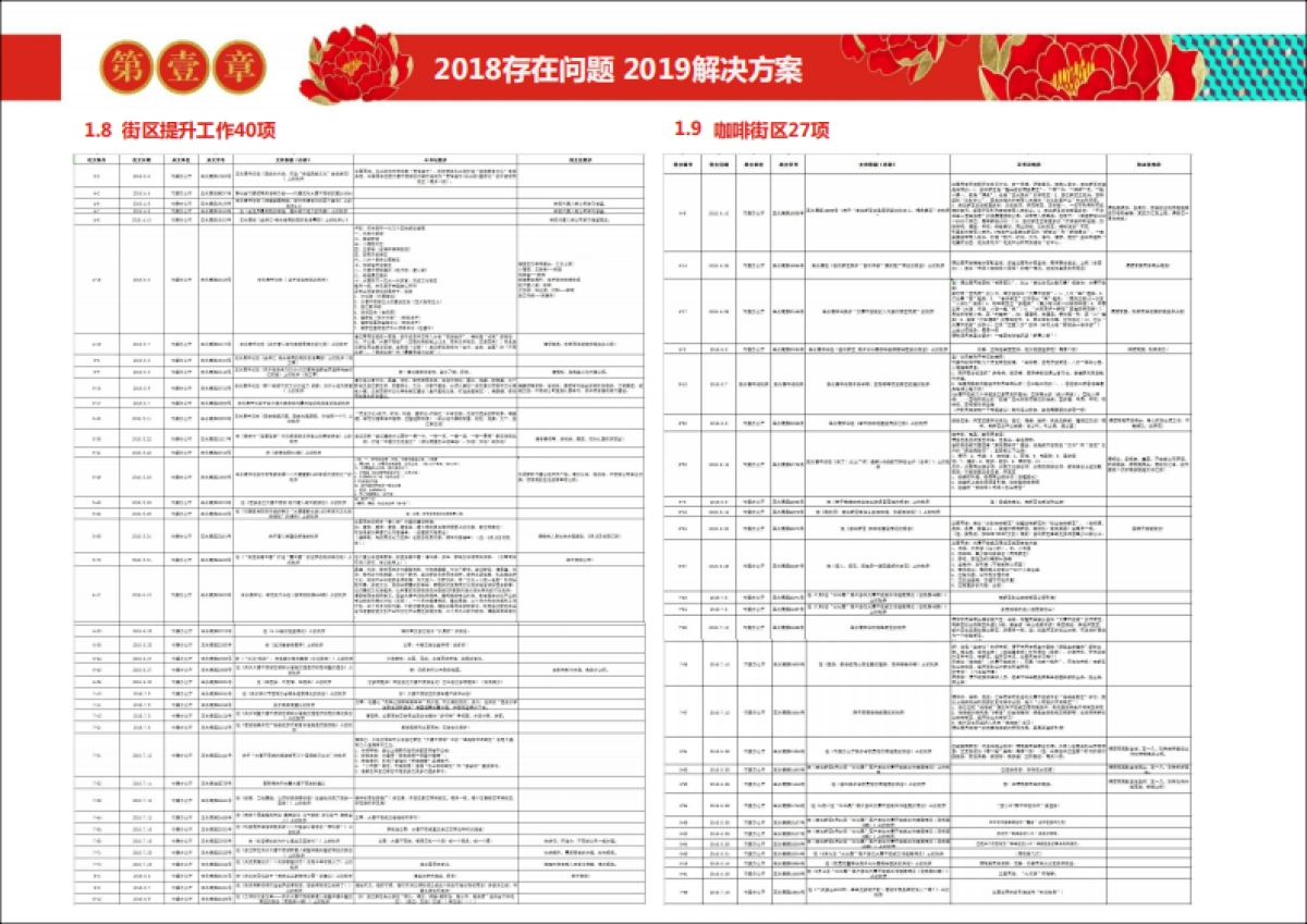 西安中国年策划方案_第10页