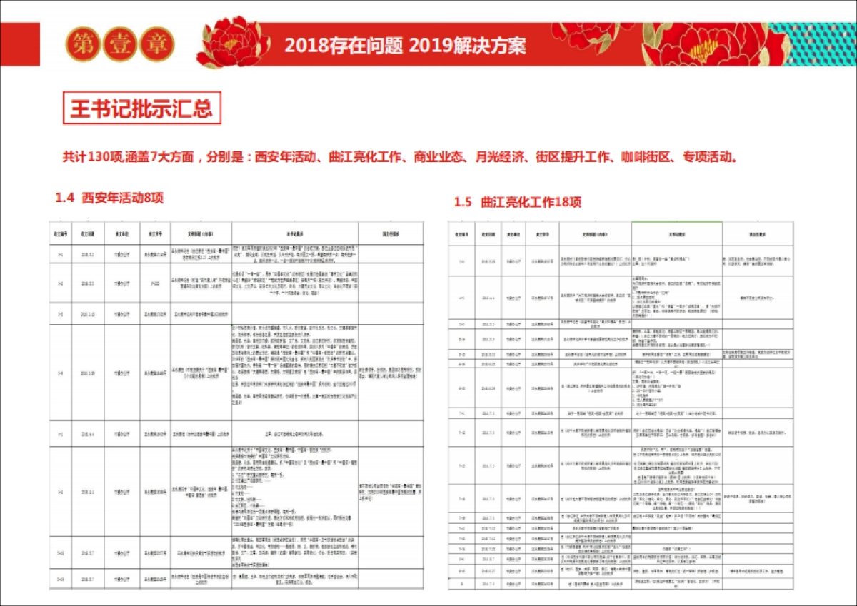 西安中国年策划方案_第8页