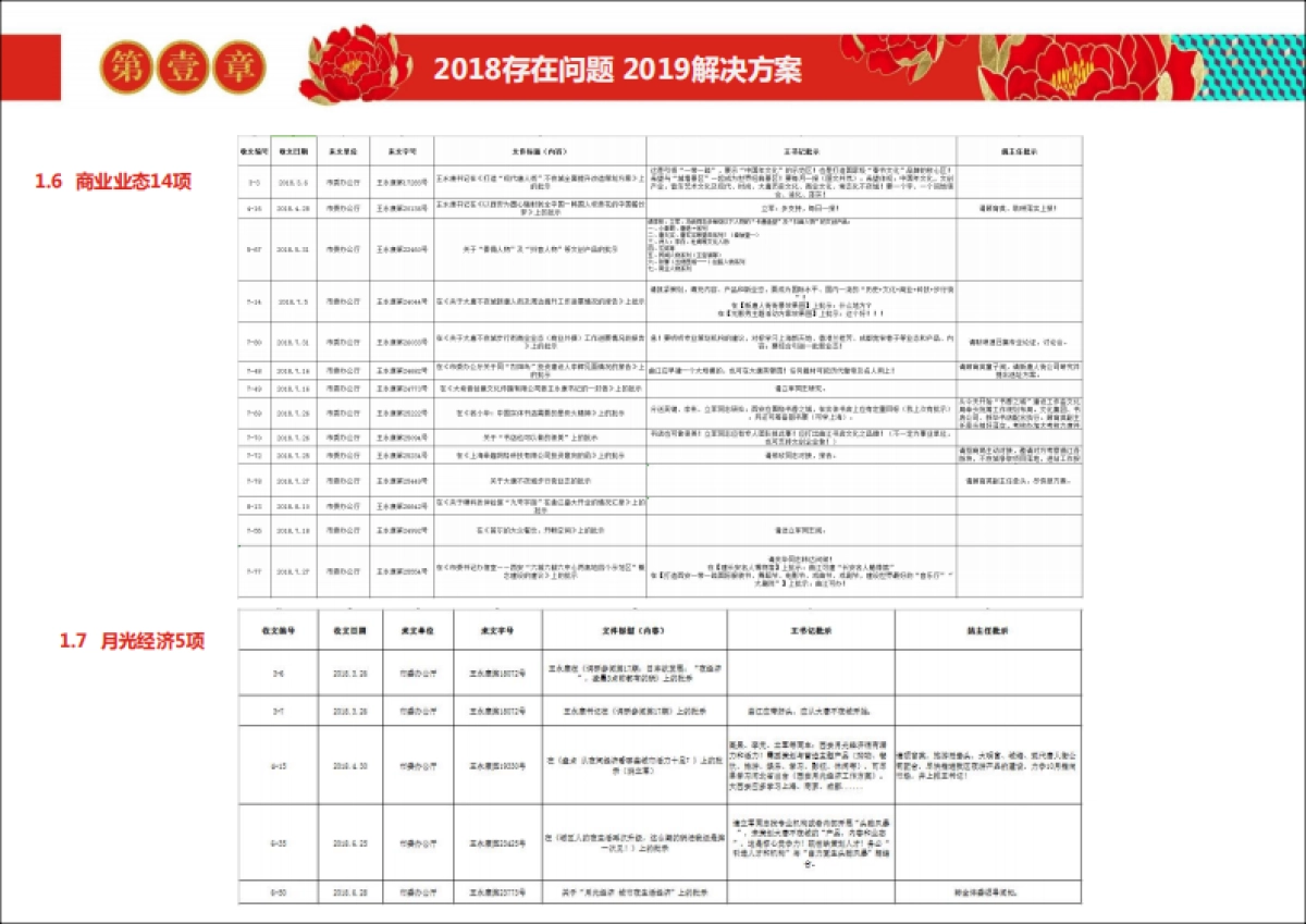 西安中国年策划方案_第9页