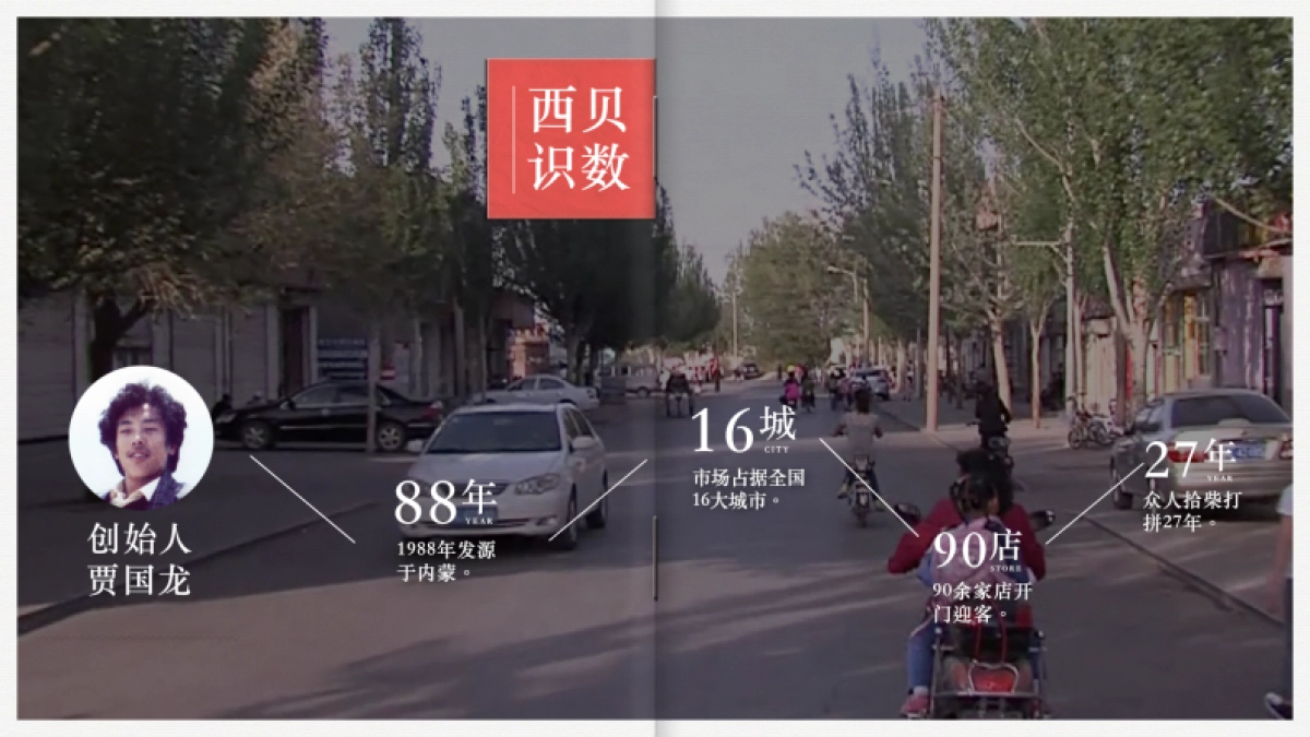 西贝品牌策略破题沟通案_第3页