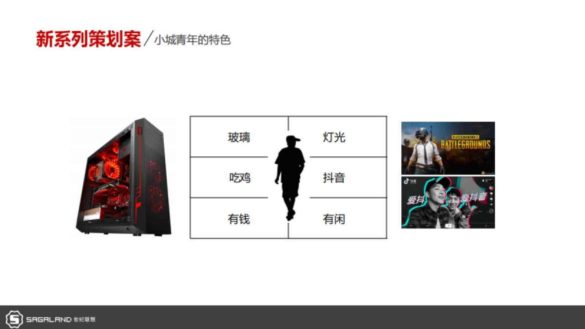 先马电脑主机新系列策划案_第6页