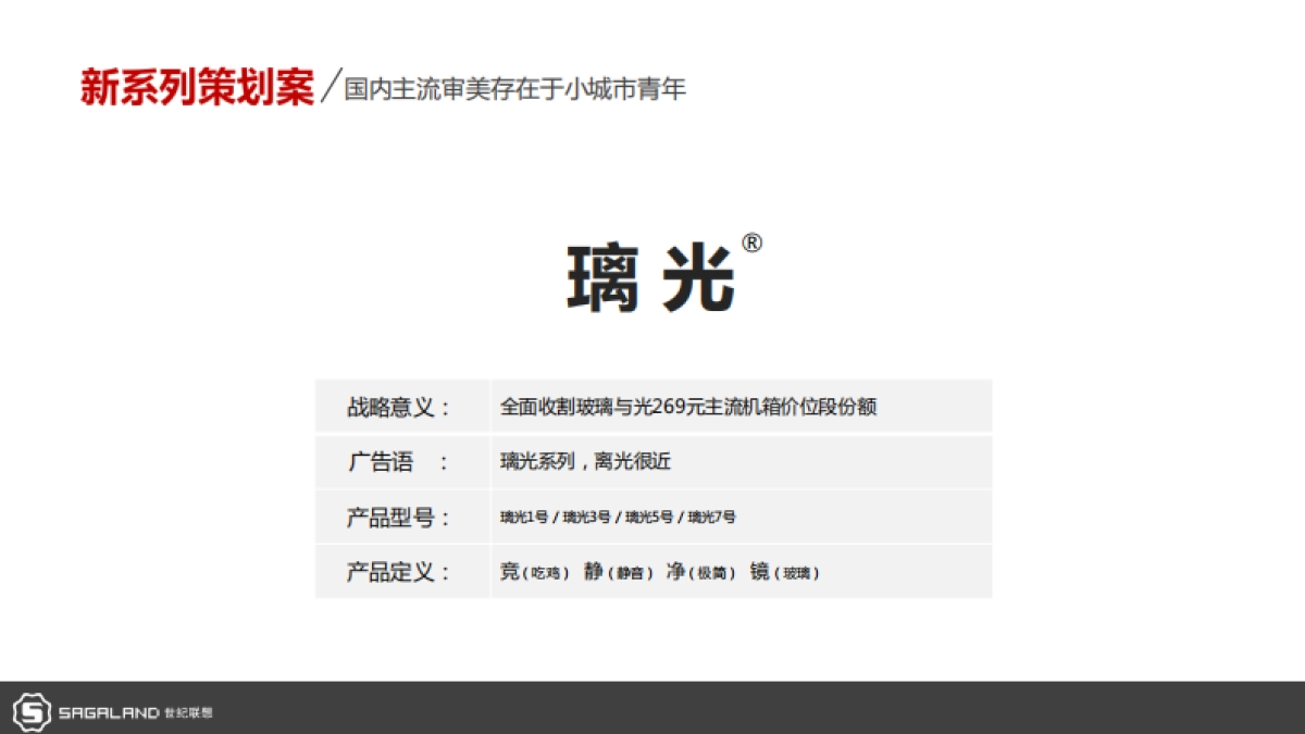 先马电脑主机新系列策划案_第9页