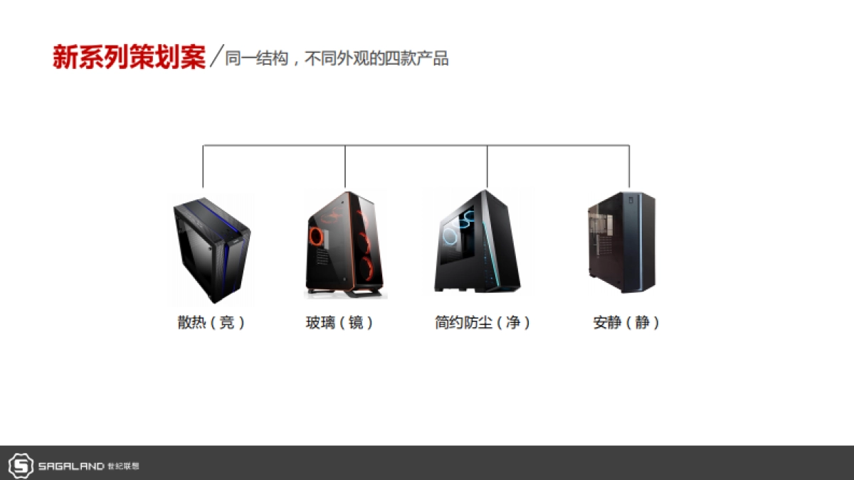 先马新系列策划案_第7页
