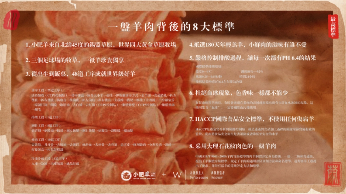 小肥羊品牌策略破题_第10页