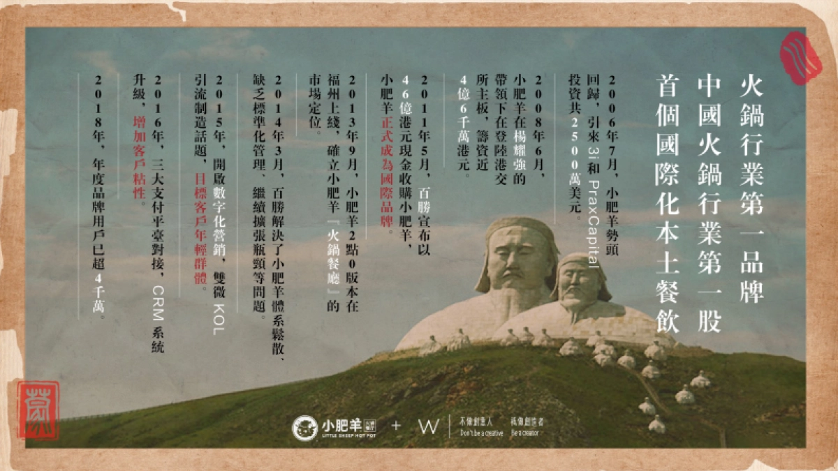 小肥羊品牌策略破题_第4页