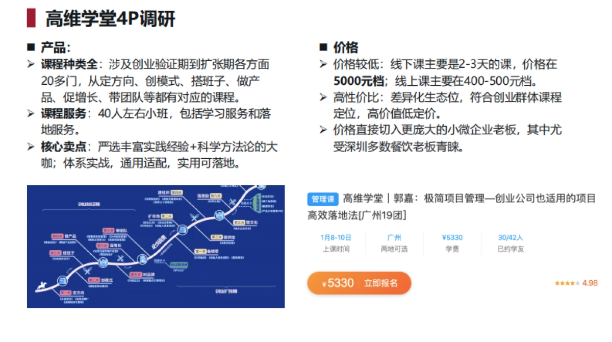 小马宋2021博商学院品牌战略提报方案-232P_第9页