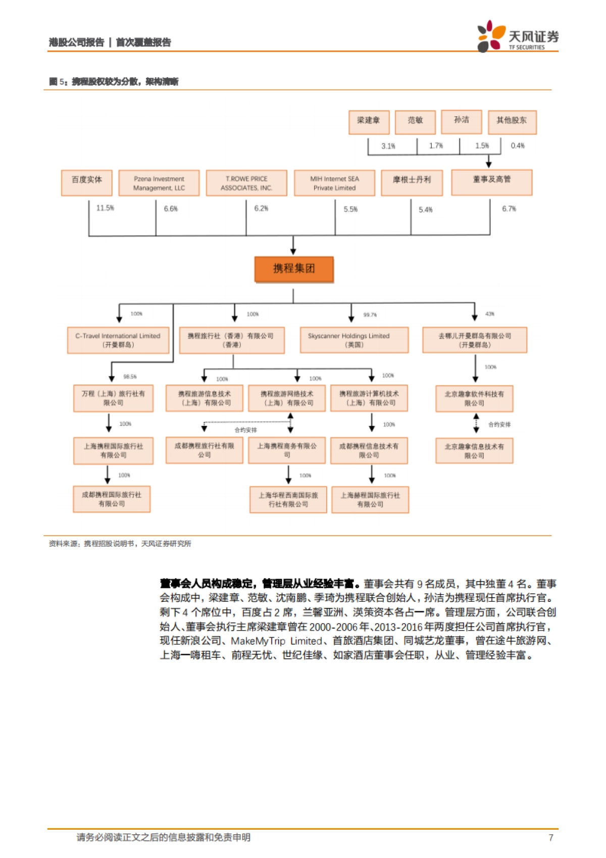 携程集团:“携”品牌优势引领复苏,“程”平台东风放眼全球-天风证券-32页_第7页