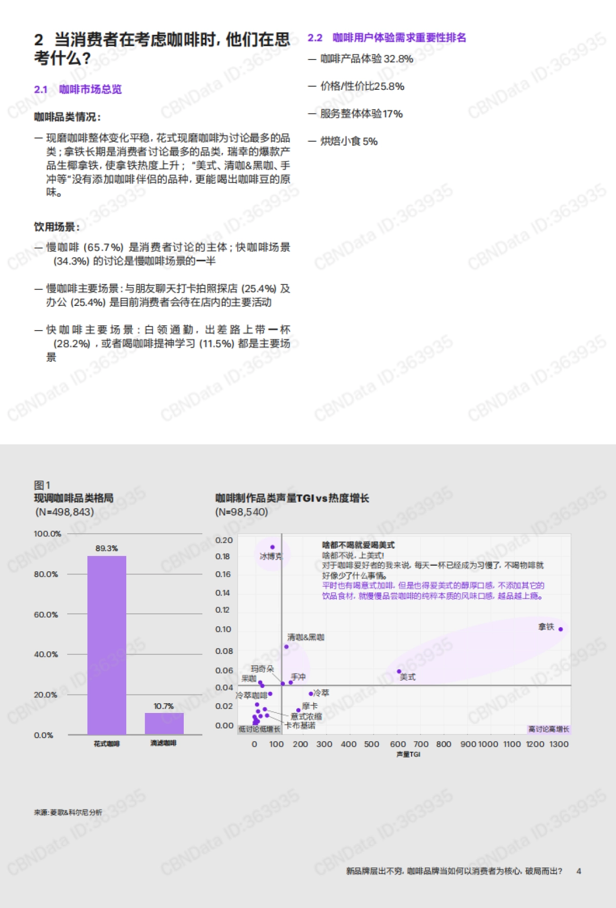新品牌层出不穷,咖啡品牌当如何以消费者为核心,破局而出?-科尔尼&菱歌-14页_第4页