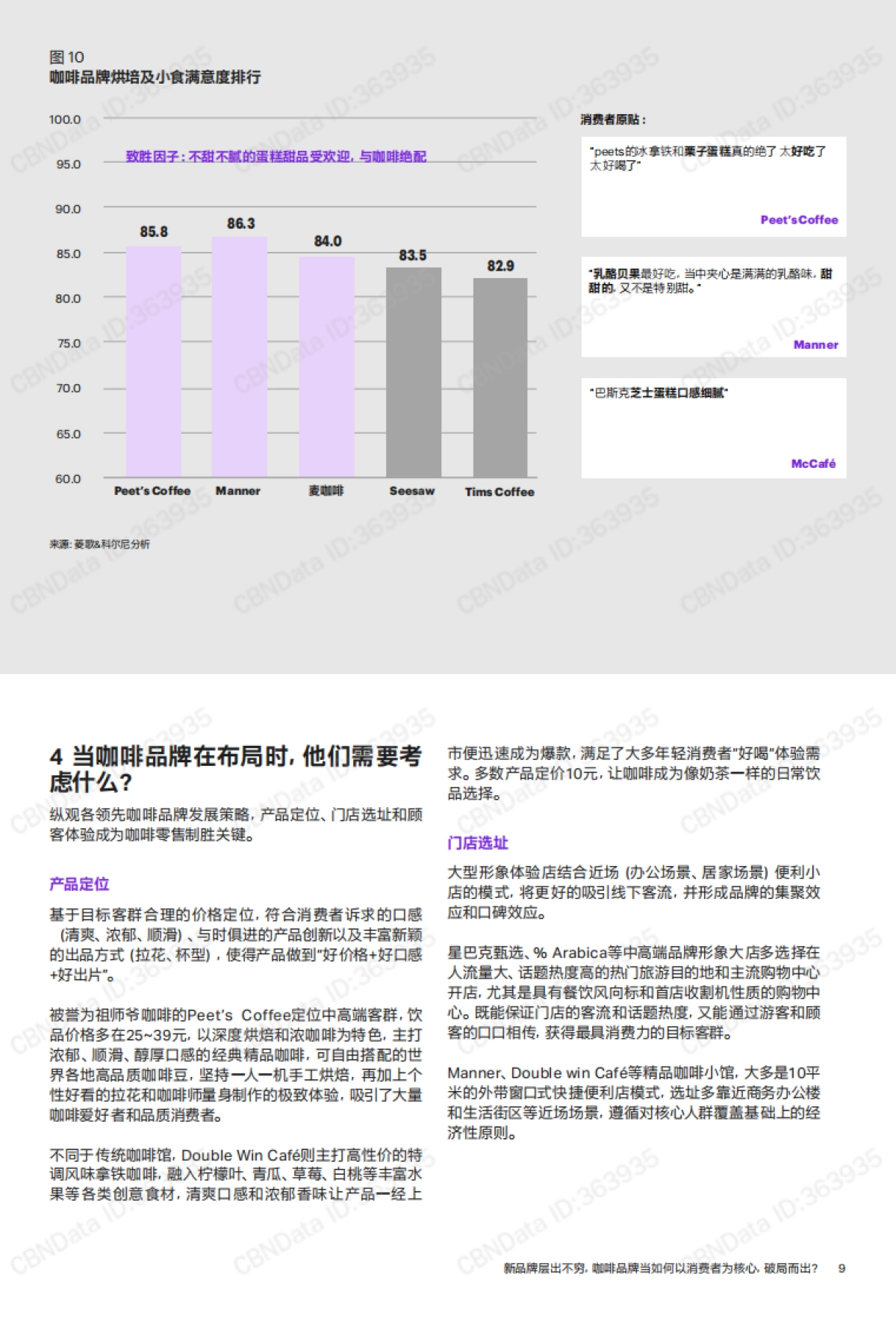 新品牌层出不穷,咖啡品牌当如何以消费者为核心,破局而出?-科尔尼&菱歌-14页_第9页