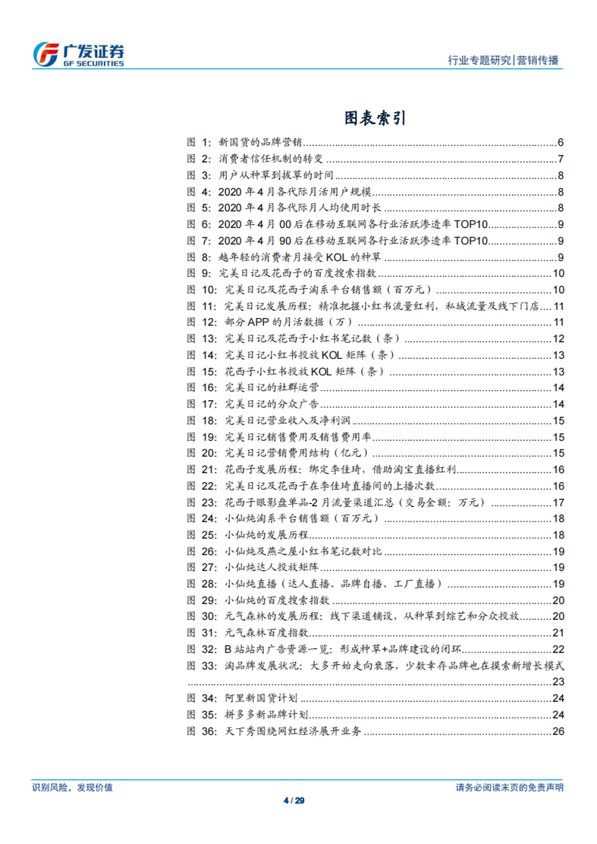新锐品牌崛起逻辑以及营销模式的共性化探讨_第4页