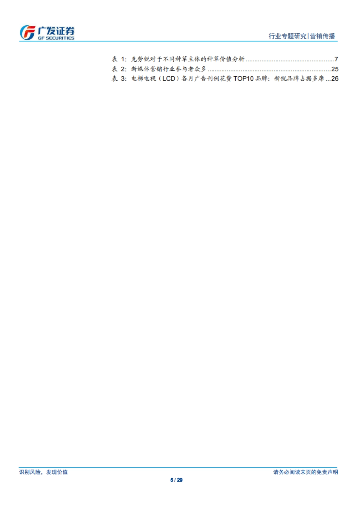 新锐品牌崛起逻辑以及营销模式的共性化探讨_第5页