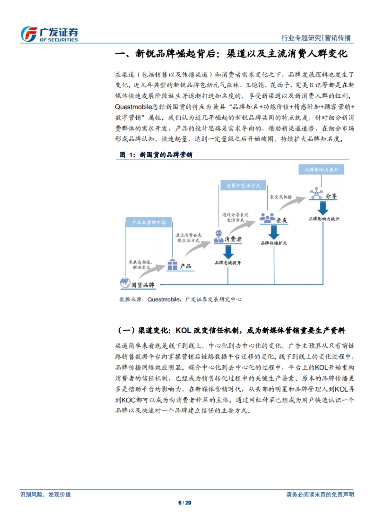 新锐品牌崛起逻辑以及营销模式的共性化探讨_第6页