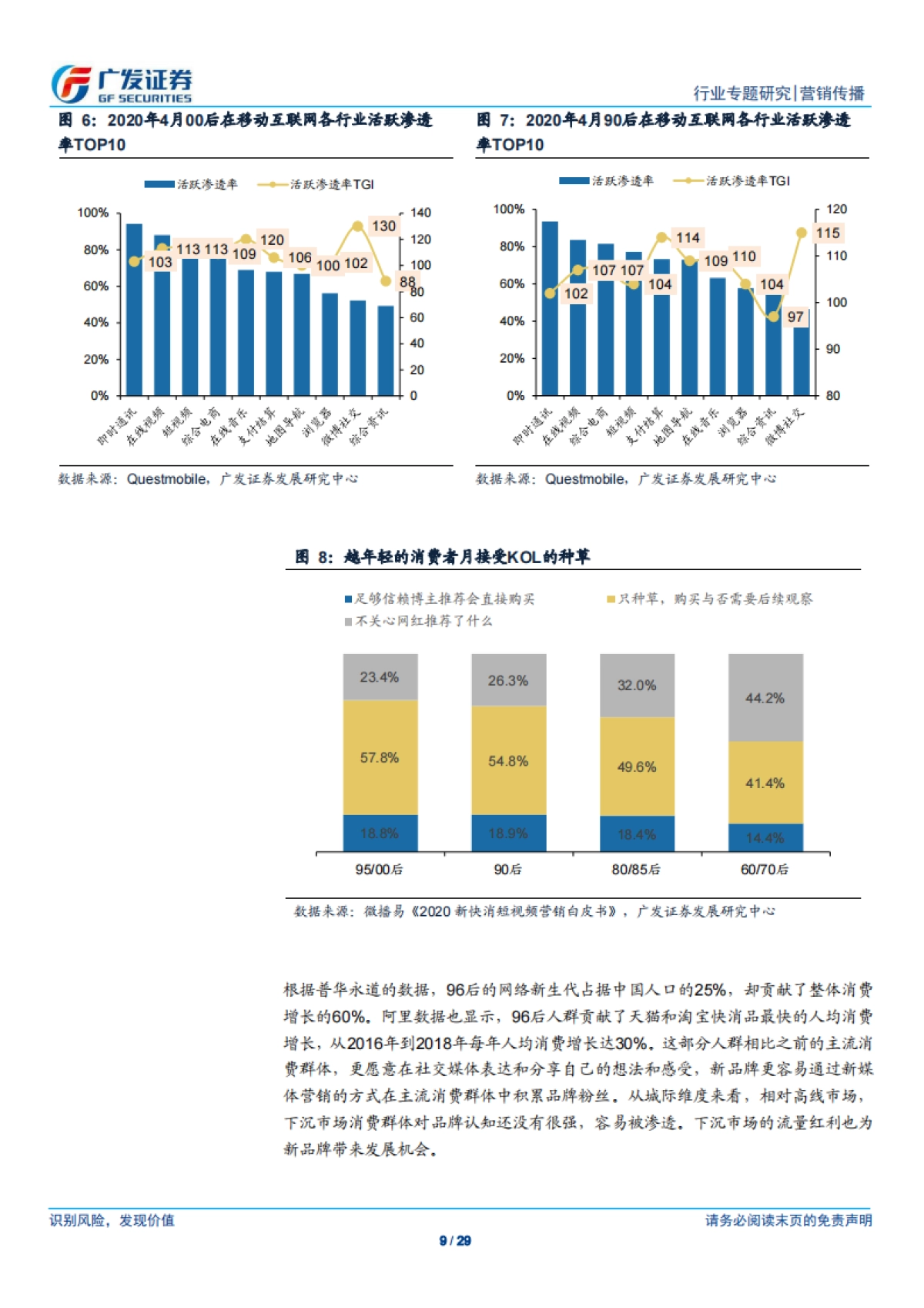 新锐品牌崛起逻辑以及营销模式的共性化探讨_第9页