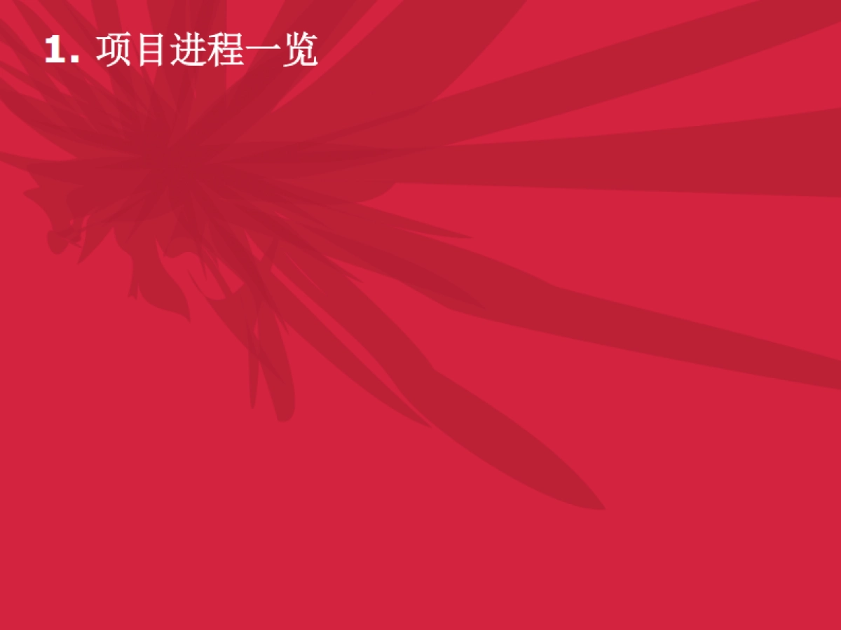 阳光保险品牌品牌定位和内涵_第3页