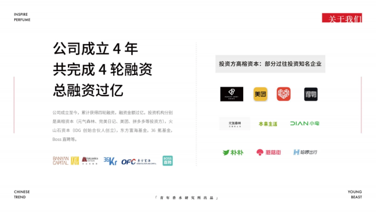 野兽青年-国潮香水品牌介绍_第3页