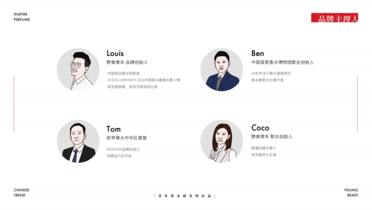 野兽青年-国潮香水品牌介绍_第4页