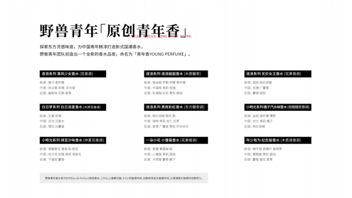 野兽青年-国潮香水品牌介绍_第7页
