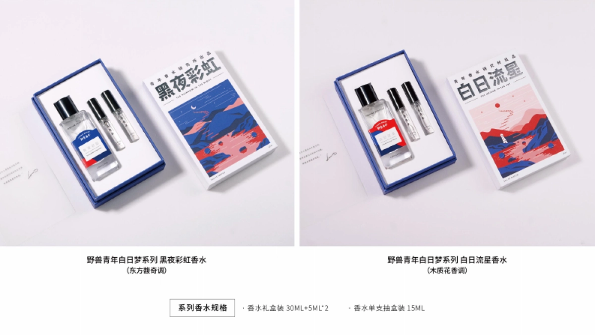 野兽青年-国潮香水品牌介绍_第9页