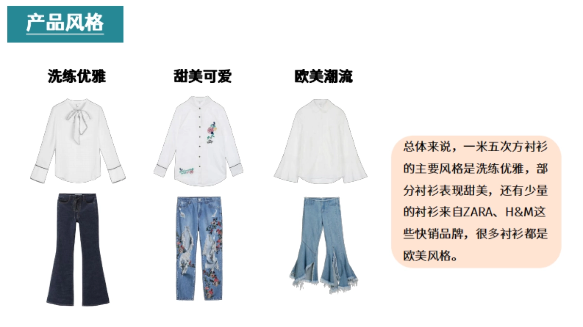 一米五次方女装品牌店铺规划_第10页