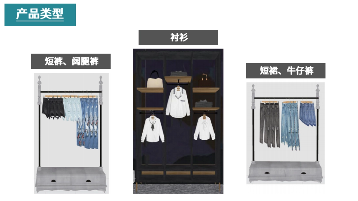 一米五次方女装品牌店铺规划_第6页