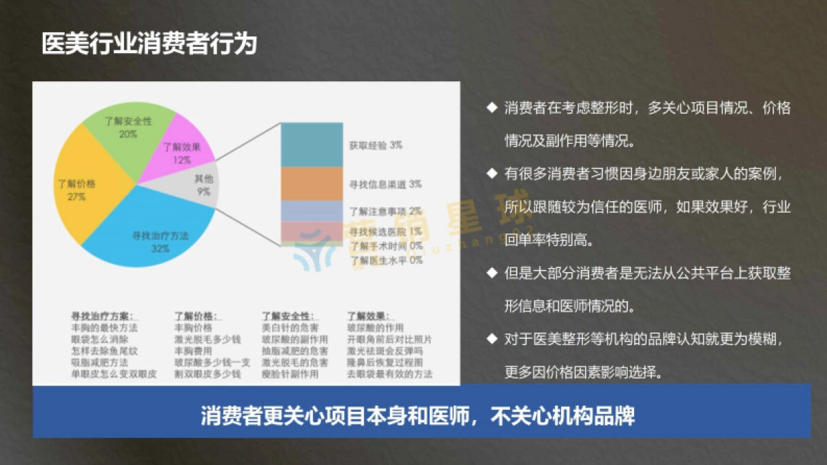 伊美尔2016品牌重塑方案_第6页