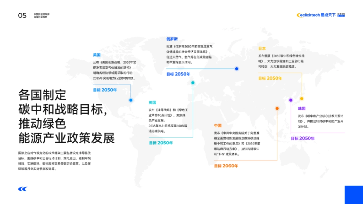 易点天下：中国新能源品牌出海行业观察_第5页