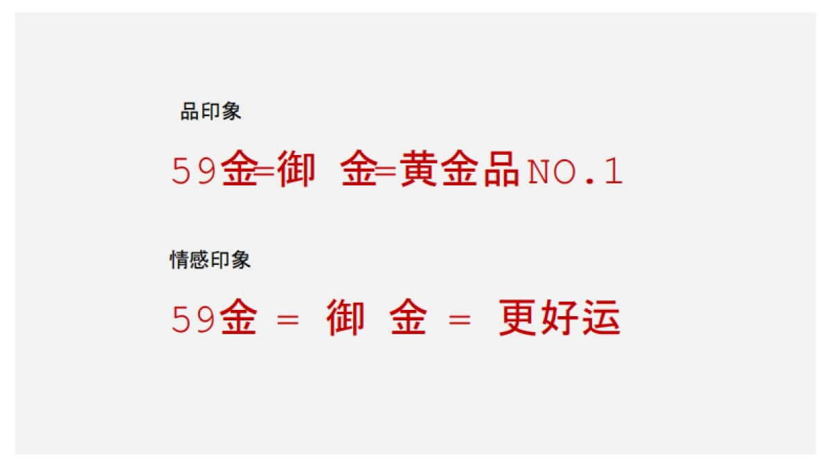 御纯金品牌策略_第9页