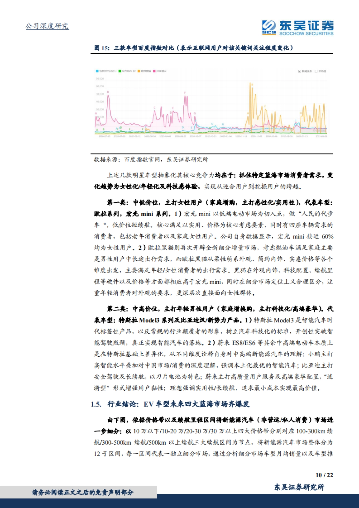 长城汽车-看好欧拉品牌崛起-东吴证券-22页_第10页