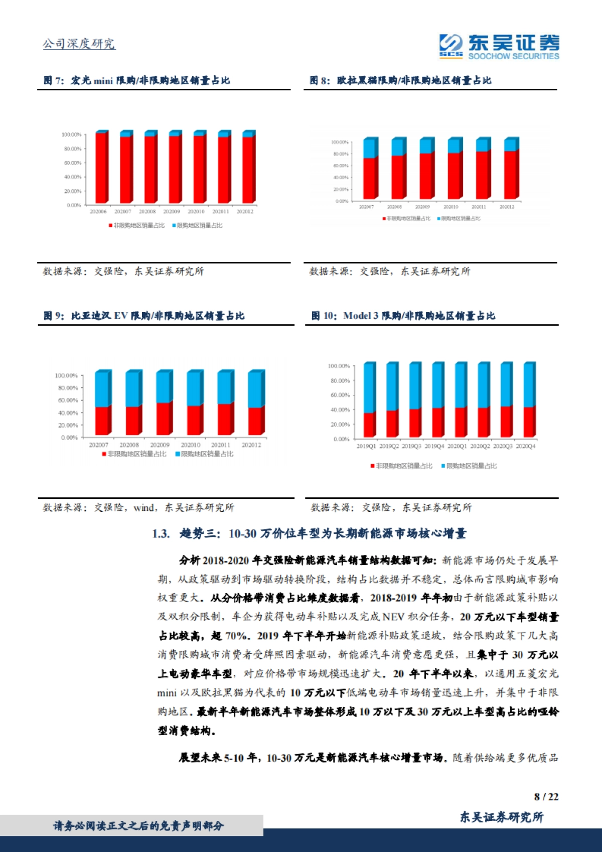 长城汽车-看好欧拉品牌崛起-东吴证券-22页_第8页