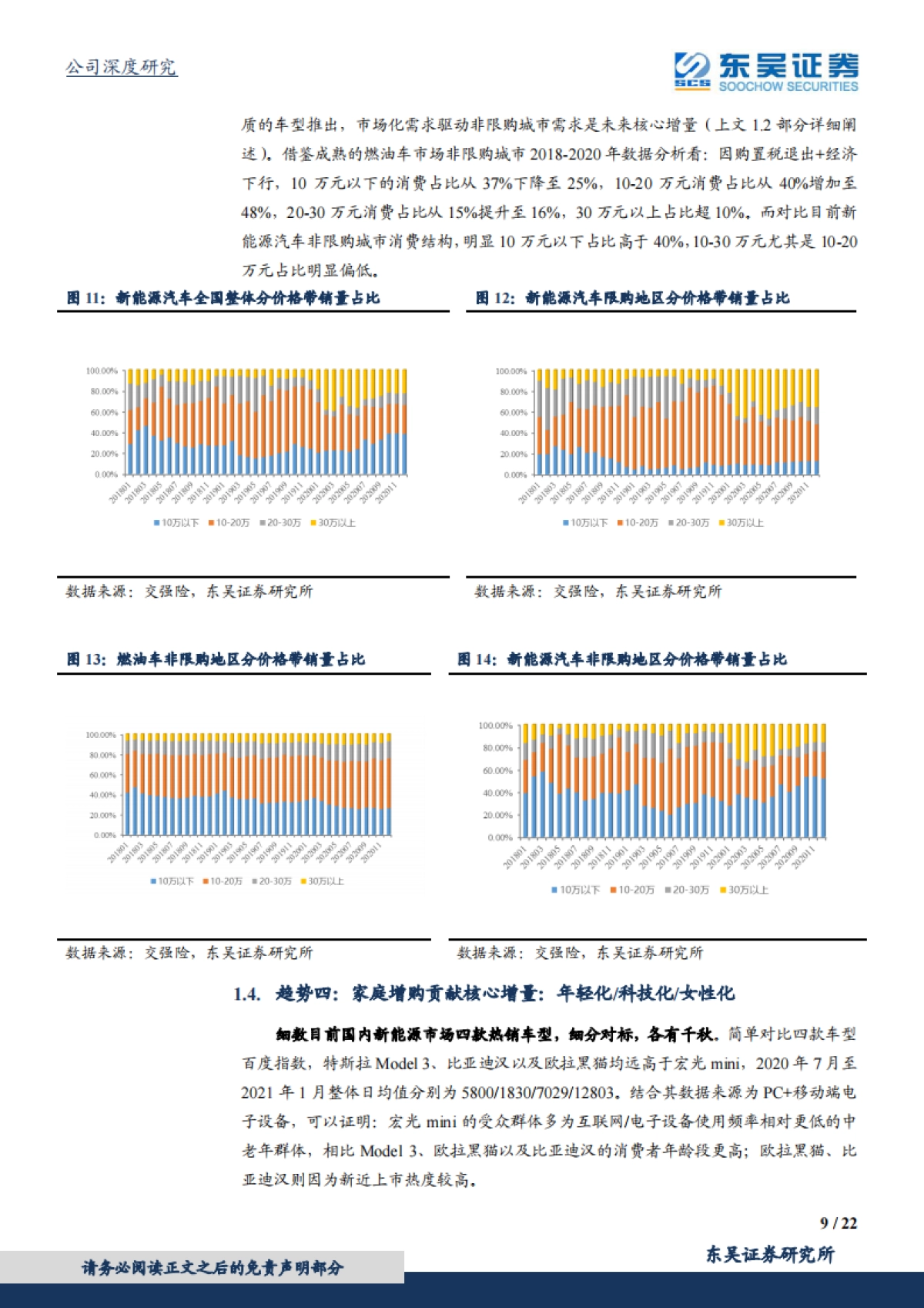 长城汽车-看好欧拉品牌崛起-东吴证券-22页_第9页