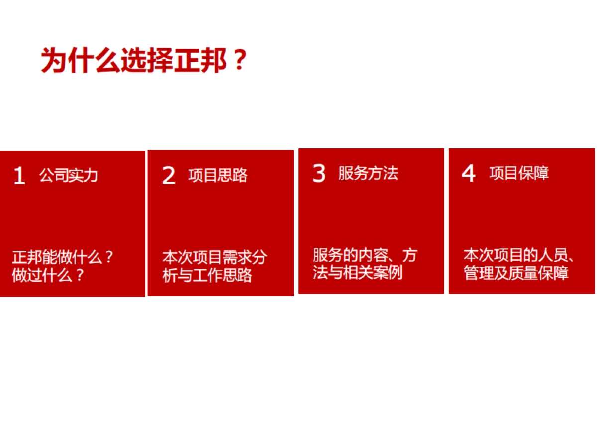 正邦页品牌案 苏州稻香村品牌建设项目建议书_第2页