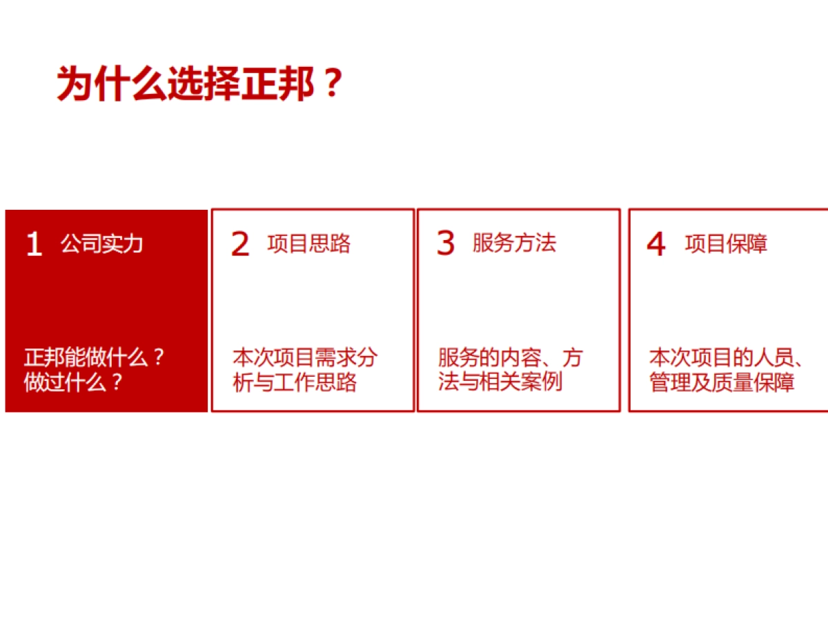 正邦页品牌案 苏州稻香村品牌建设项目建议书_第3页
