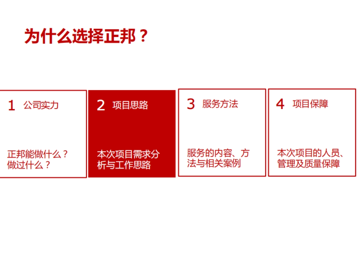 正邦页品牌案 苏州稻香村品牌建设项目建议书_第4页