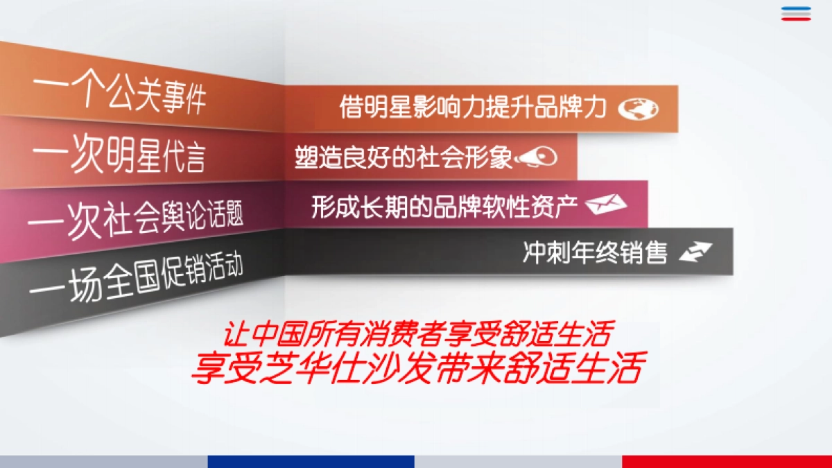 芝华仕沙发 品牌营销方案_第10页