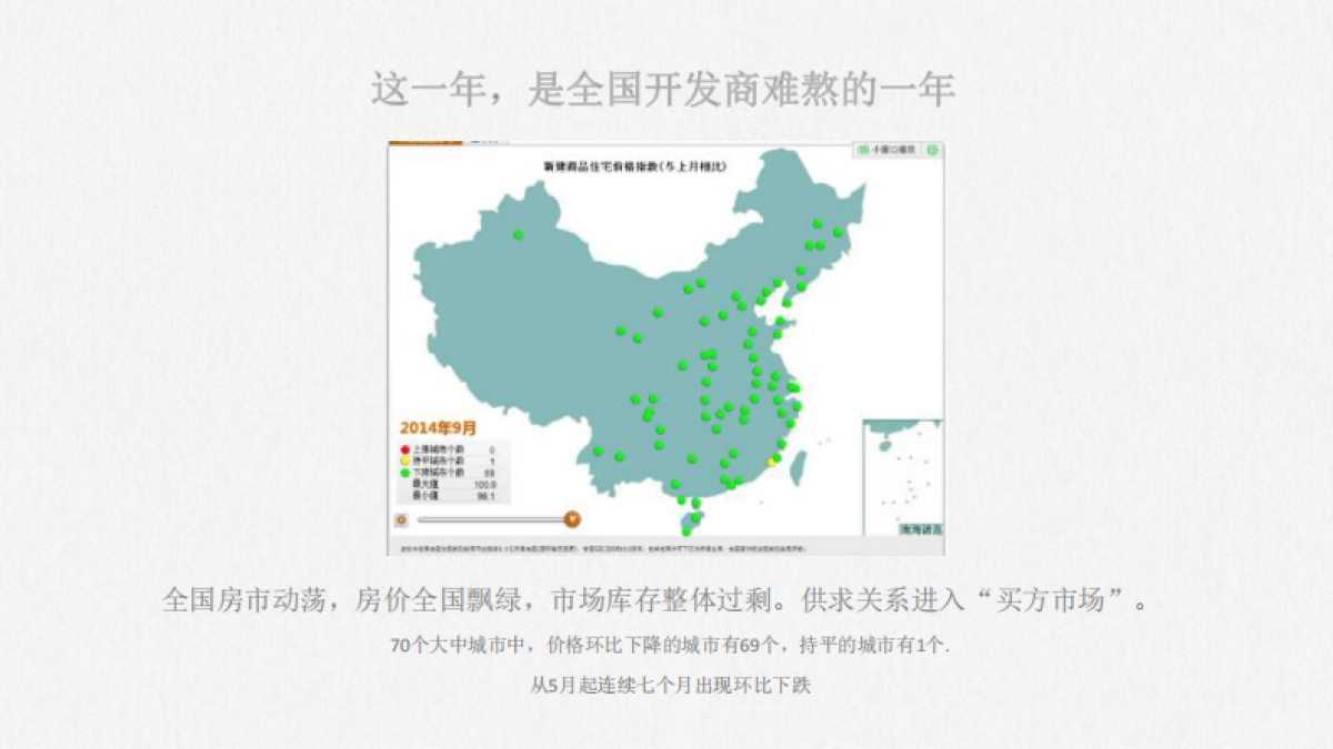 智讯互动-沈阳万科品牌建设思考_第5页