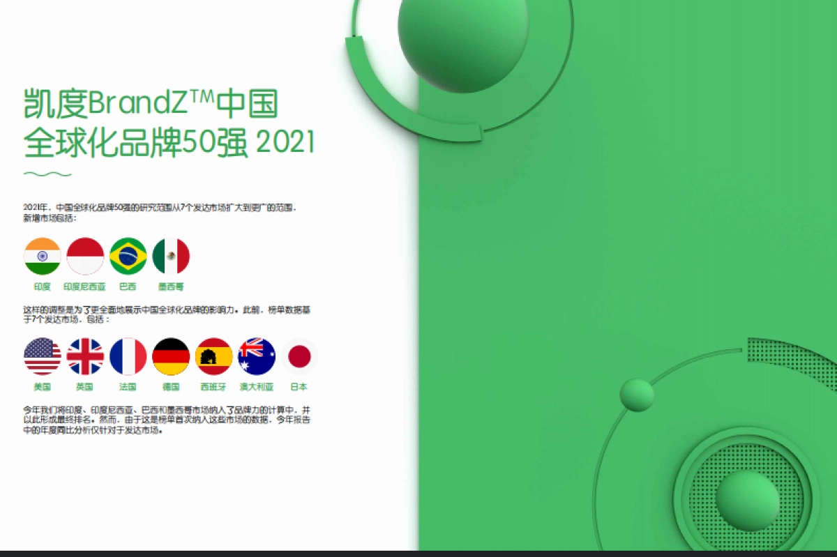 中国全球化品牌50强：最炙手可热和备受瞩目的品牌-凯度_第10页