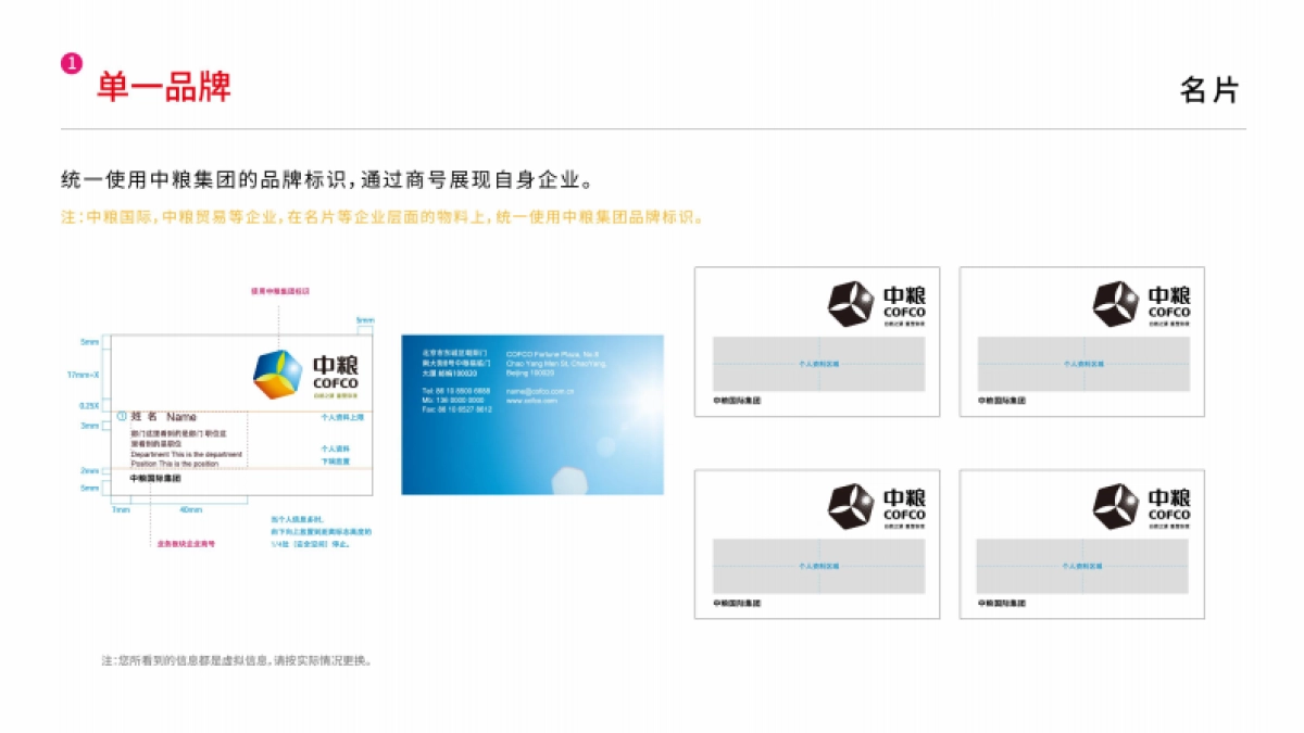 中粮品牌架构汇总_第4页